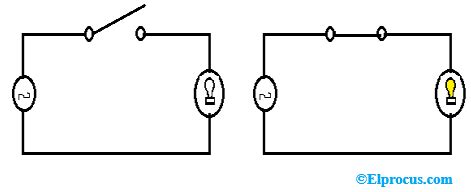 2 Gang 1 Way Switch Circuit Diagram » Wiring Scan