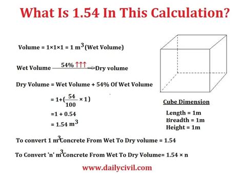 How To Calculate Quantities Of Materials For Concrete