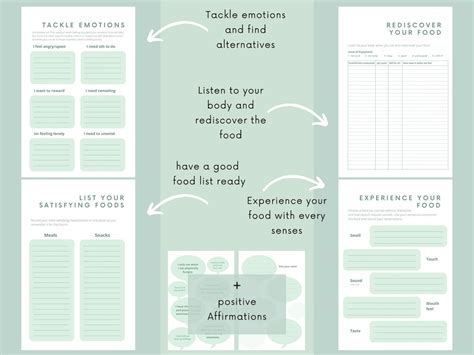 Emotional Eating Journal: Emotional Eat Tracker /printable Pages / Food ...