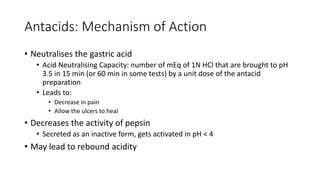 Antacids | PPT