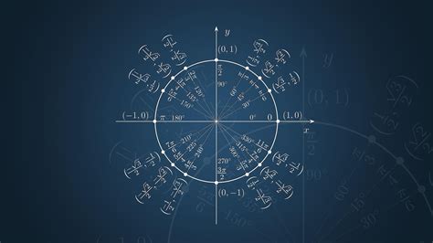 🔥 [10+] Mathematical Wallpapers | WallpaperSafari