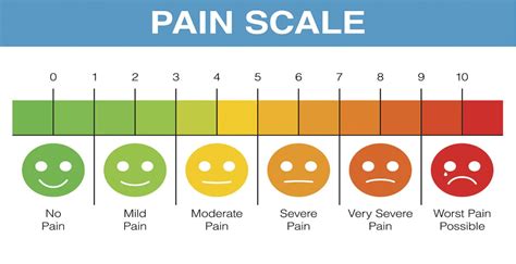 Types Of Rating Scale In Education - Design Talk