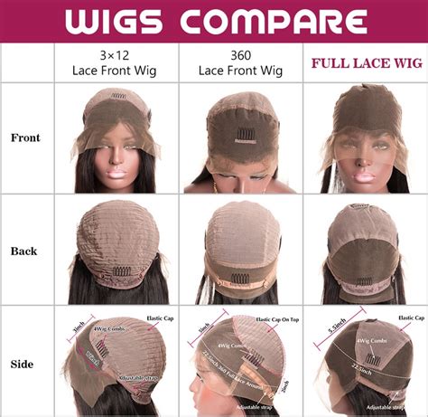 10+ The Best Wig Types For Hairdo - Human Hair Exim