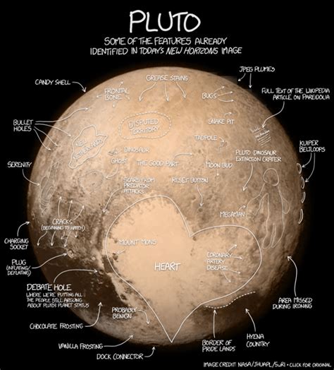 xkcd Identifies Some of the Unique Features Discovered on the Surface ...