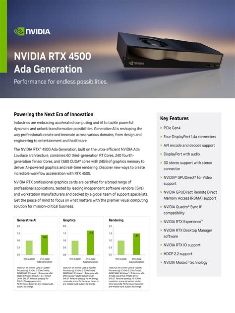 NVIDIA RTX 4500, 24GB, Ada | Graphics Cards | Scorptec Computers