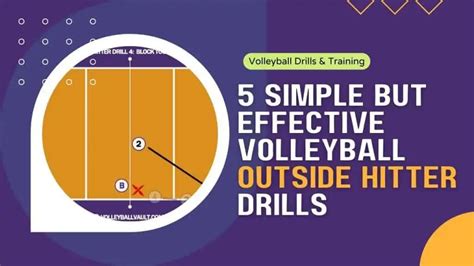 5 Simple But Effective Volleyball Outside Hitter Drills - Volleyball Vault