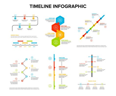 Process Flow Chart With Timeline