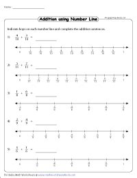 5Th Grade Fraction Number Line Chart - canvas-ily