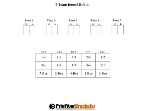 5 Team Round Robin Printable Tournament Bracket