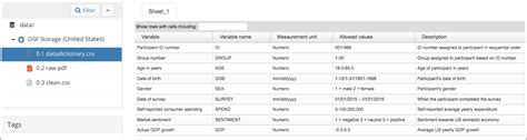 Example Of Data Dictionary | Hot Sex Picture