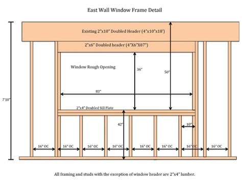 Window Header - Building & Construction - DIY Chatroom Home Improvement ...