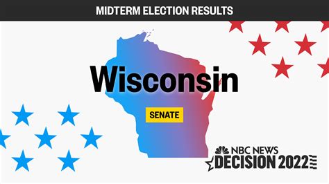 Wisconsin State Senate Election Results 2025 - Katie Toinette