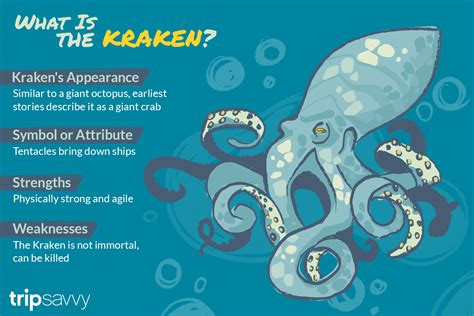 Is the Kraken a Greek Monster?