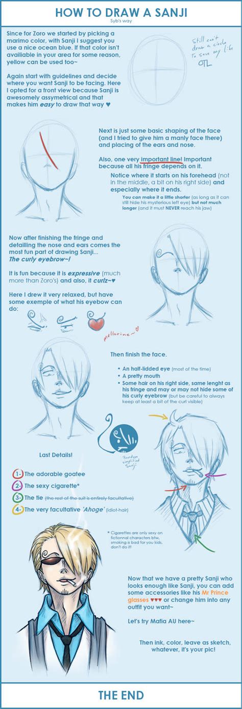 Sanji Tutorial by SybLaTortue on DeviantArt