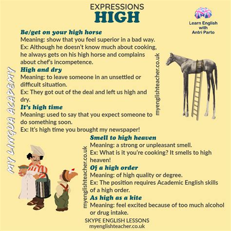 Expressions with "High" - My Lingua Academy