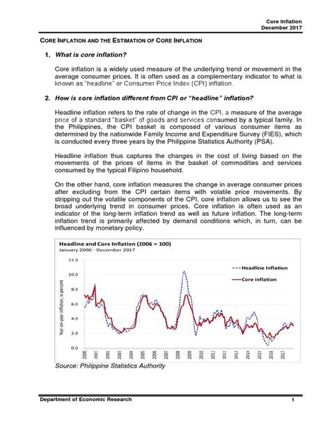 How Is Core Inflation Different From CPI or "Headline" Inflation? | PDF ...