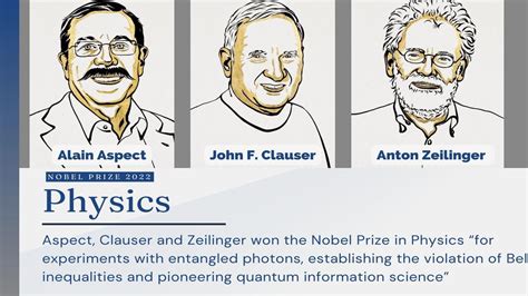 Nobel Prize Winners 2022 - The Hindu BusinessLine