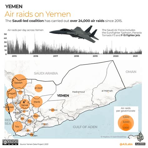 Yemen’s war explained in maps and charts | Infographic News - WireFan - Your Source for Social ...