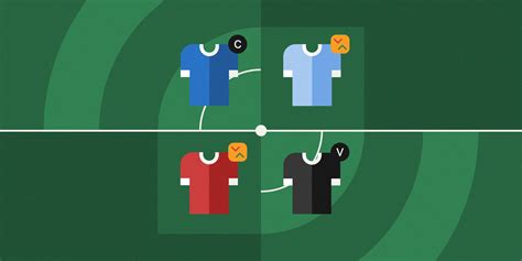 How to play Fantasy Premier League: Tips, pitfalls to avoid, chip strategy and must-have players ...