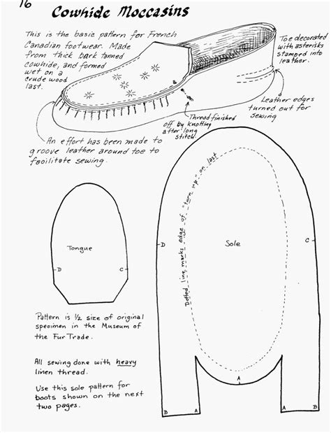 HOW TO MAKE FABRIC MOCCASINS - Google Search | Moccasin pattern, Diy ...