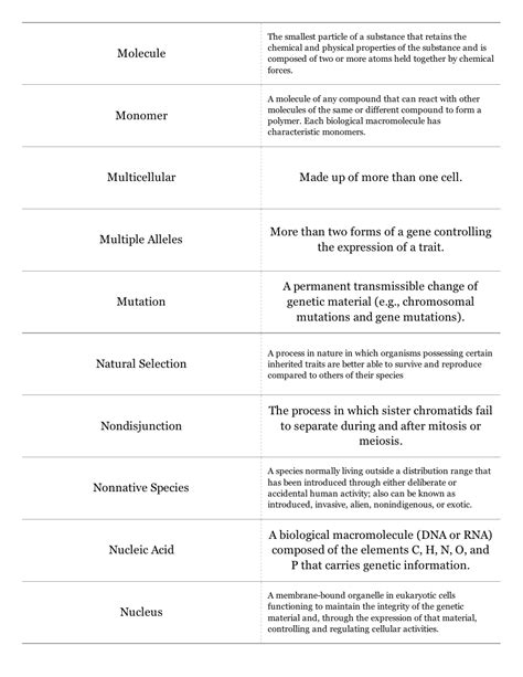 Biology Terms Flashcards Download Printable PDF | Templateroller