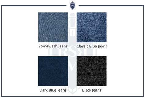 Blue Jeans | Construction Cost Comparison of Denim Jeans