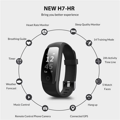 Best Fitness Tracker Under 200$ of 2018