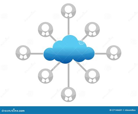 [DIAGRAM] Enterprise Network Diagram Cloud - MYDIAGRAM.ONLINE