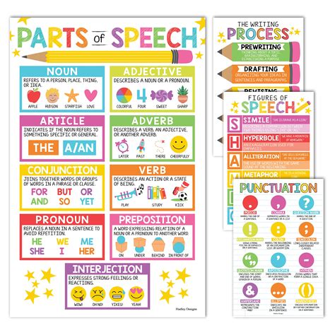 Buy Hadley Designs 4 Colorful Grammar s For Language Arts - ELA s Classroom, Parts Of Speech s ...