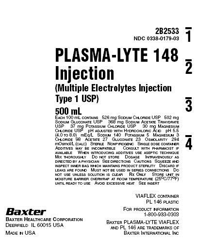 PLASMA-LYTE 148- sodium chloride, sodium gluconate, sodium acetate, potassium chloride, and ...