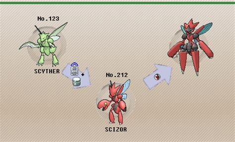 Scyther Mega Evolution