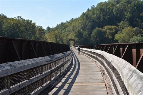 The New River Bike Trail, 57 Miles in Southwest Virginia - Realest Nature