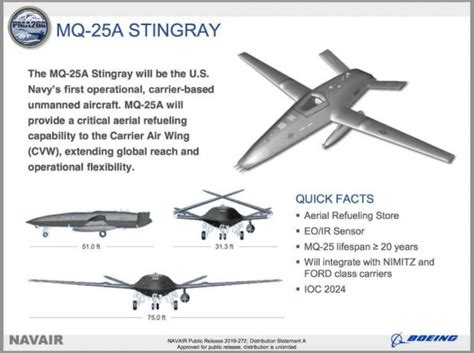 US Navy Establishes First Carrier-Based MQ-25 Stingray Squadron – UAS VISION