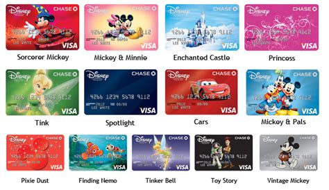 How a Disney Visa Can Help you Save on Your Disney Vacation - Spreading Magic