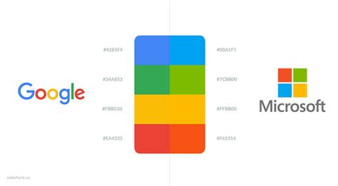 Are Google's new colors the exact same four as Microsoft's logo? - The ...