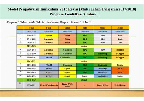 Contoh Jadwal Pelajaran Sma Kurikulum Merdeka Belajar Smk - IMAGESEE