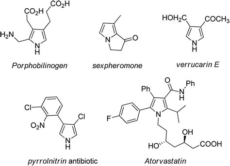 Polysubstituted pyrrole derivatives via 1,2-alkenyl migration of novel ...