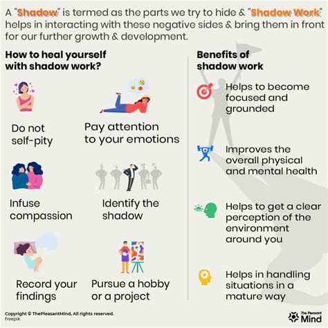 What is Shadow Work & Understand How to Do It | ThePleasantMind