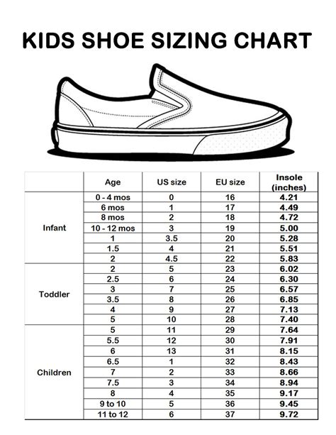 What's My Baby's Shoe Size Guide in 2020 - Cart Folder