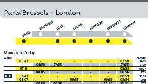 Eurostar Timetable London to Paris Train - Paris by Train