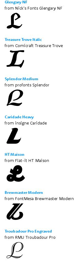 fonts - Identifying a single math symbol - TeX - LaTeX Stack Exchange