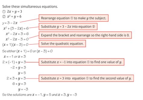 Quadratic simultaneous equations - The Student Room