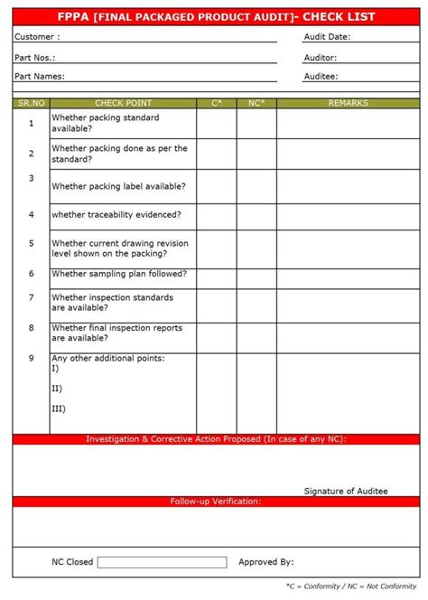 Doc Audit Checklist / Final Packaged Product Audit – FPPA Checklist| Excel | PDF | Sample