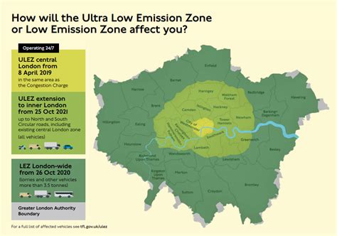 BVRLA Ultra Low Emission Zone