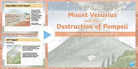 AD 79 Mount Vesuvius Timeline of Eruption PowerPoint