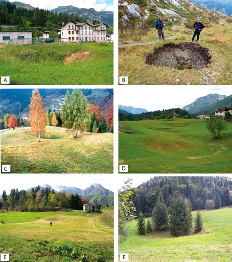 Different types of sinkholes involving cover materials. (A) Cover ...