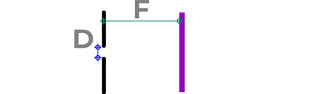 Why is aperture expressed as a function of focal length and not in ...