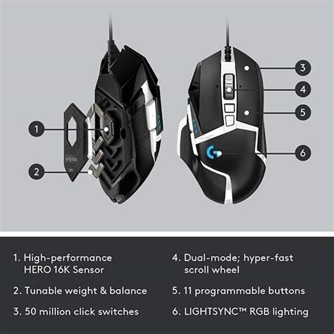 Logitech G502 SE Hero RGB Gaming Mouse | Gadgetsin