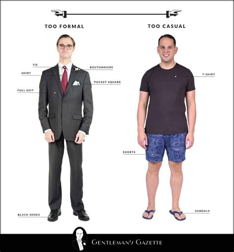 Business Casual Men’s Attire & Dress Code Explained - EU-Vietnam ...