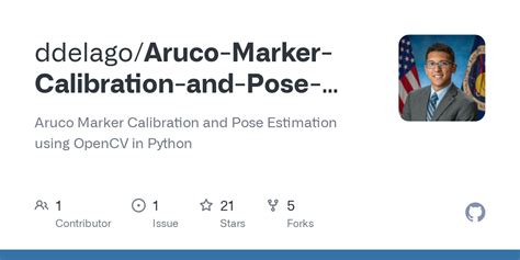 GitHub - ddelago/Aruco-Marker-Calibration-and-Pose-Estimation: Aruco ...